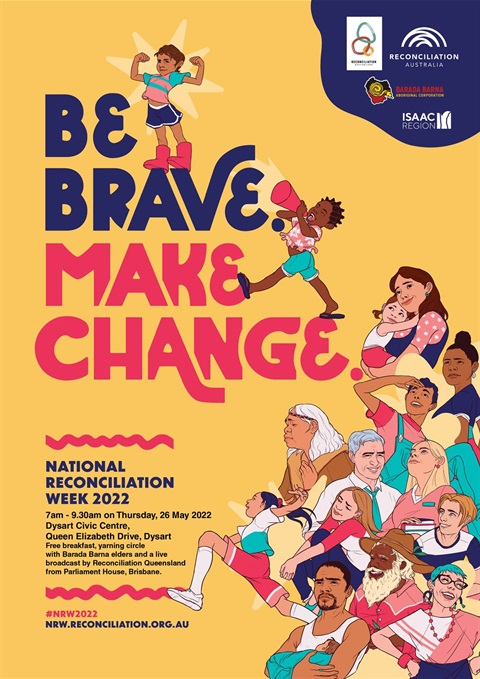 NRW2022_Poster_A2