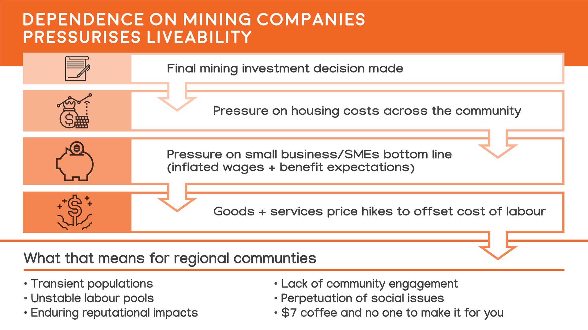 Mining_Infographic_01