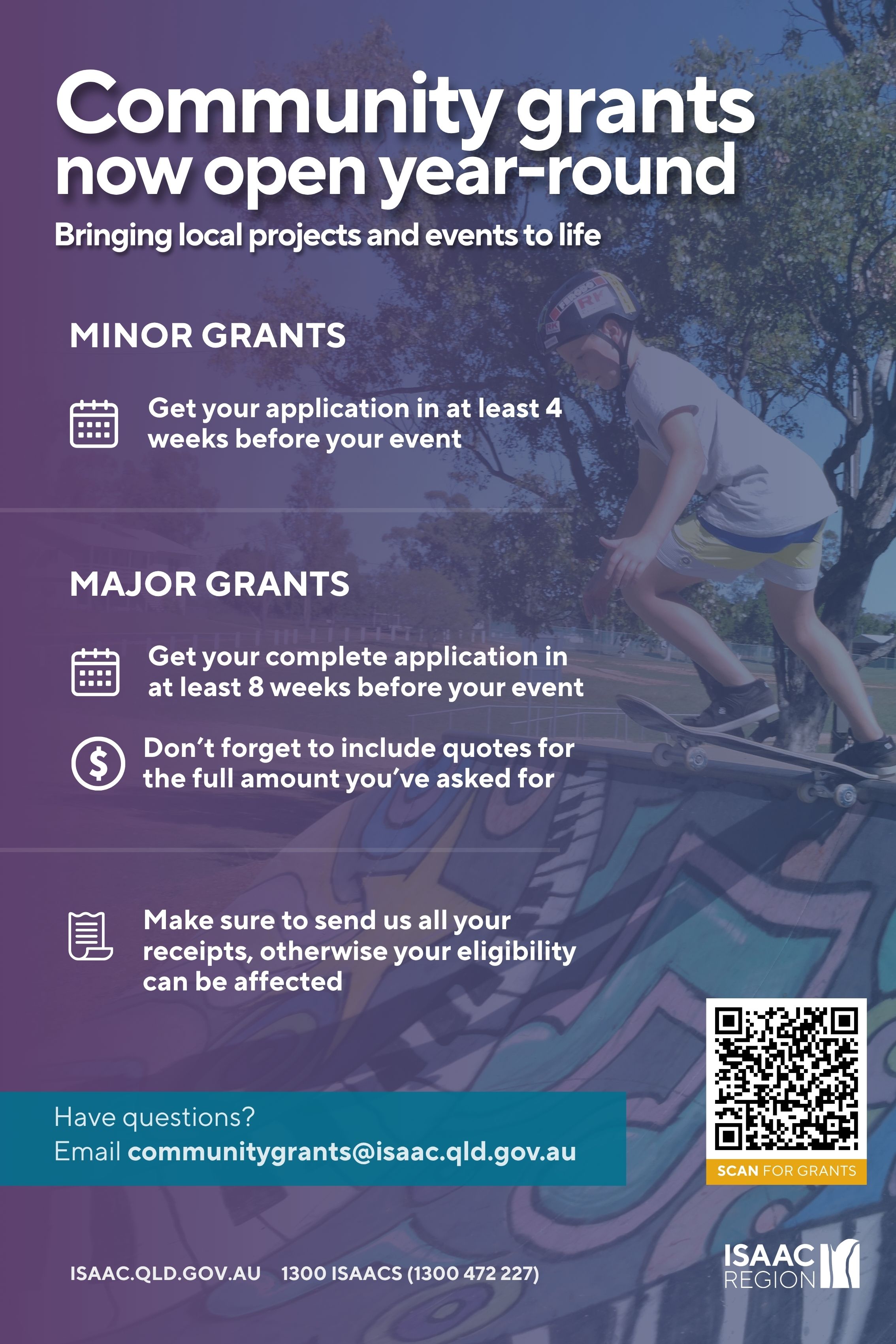 Isaac Community Grants - Isaac Regional Council